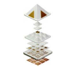 Pyramids